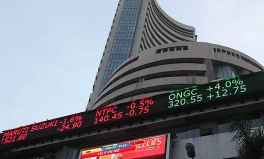 ग्लोबल मार्केट में गिरावट के बावजूद भारत ने दर्ज की बढ़त, Reliance में जोरदार तेजी